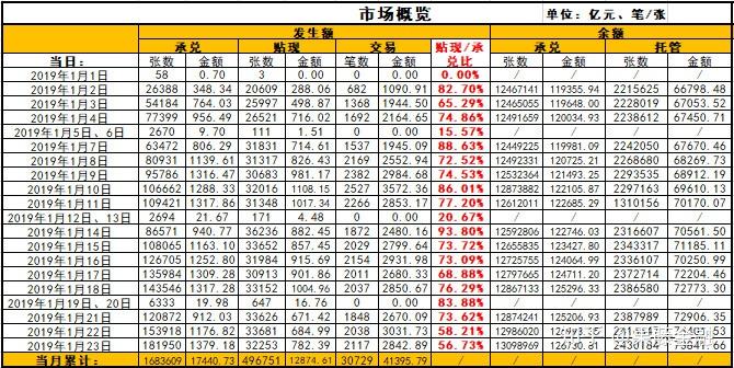 金融早参 | 多家中小银行跟进下调存款利率