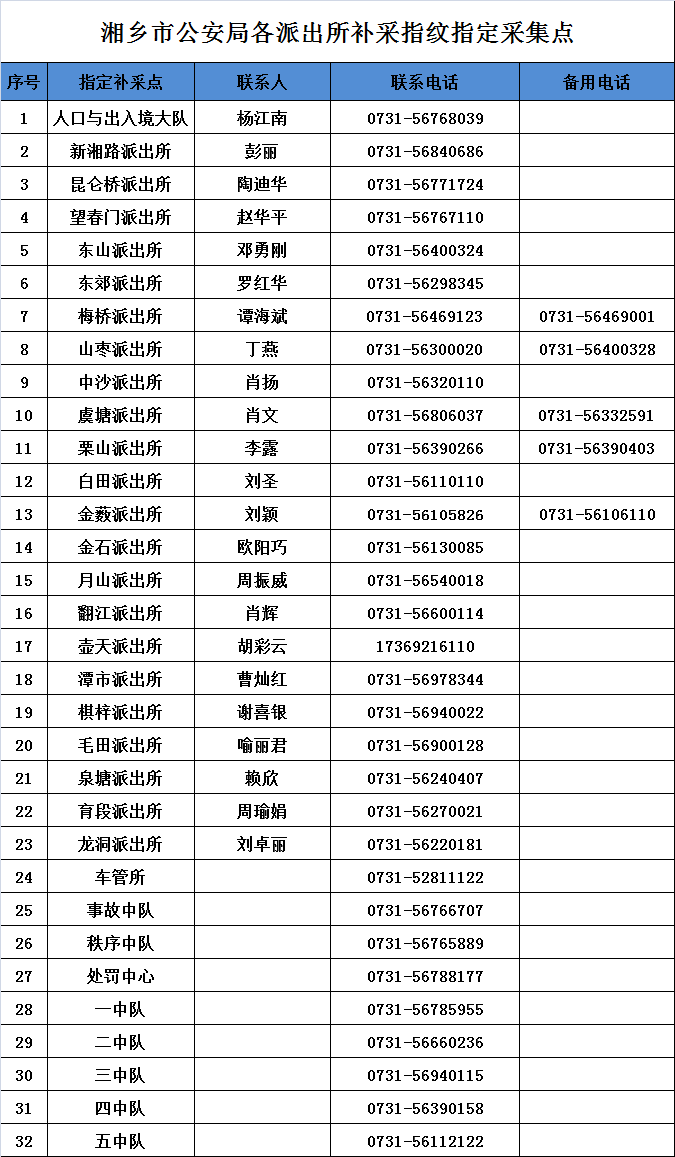 华信新材：PETG基材供应商，受益于二代身份证换发