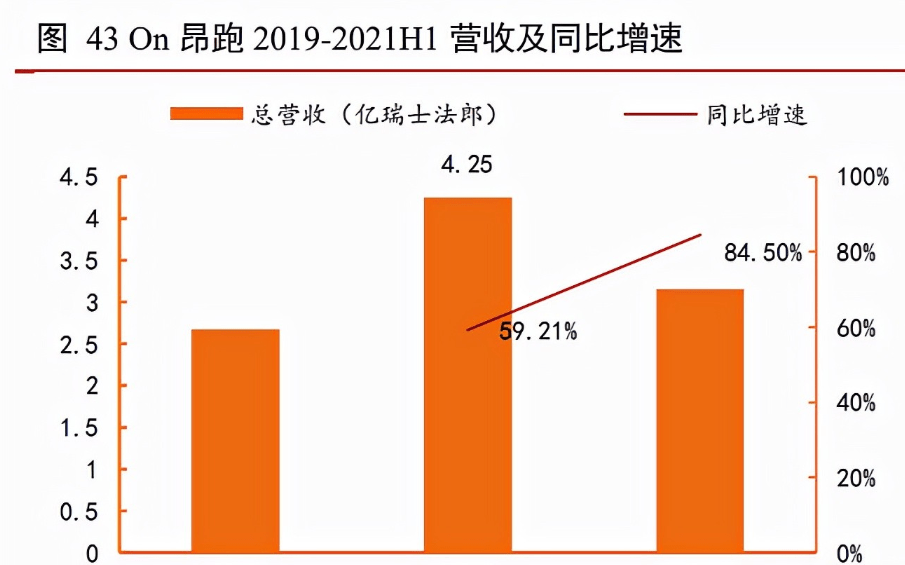 今年前5个月越南新注册和复工企业数量同比增长4.1%