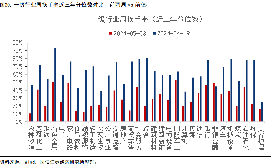 东峰集团：股东东捷控股计划减持公司股份不超过约5529万股