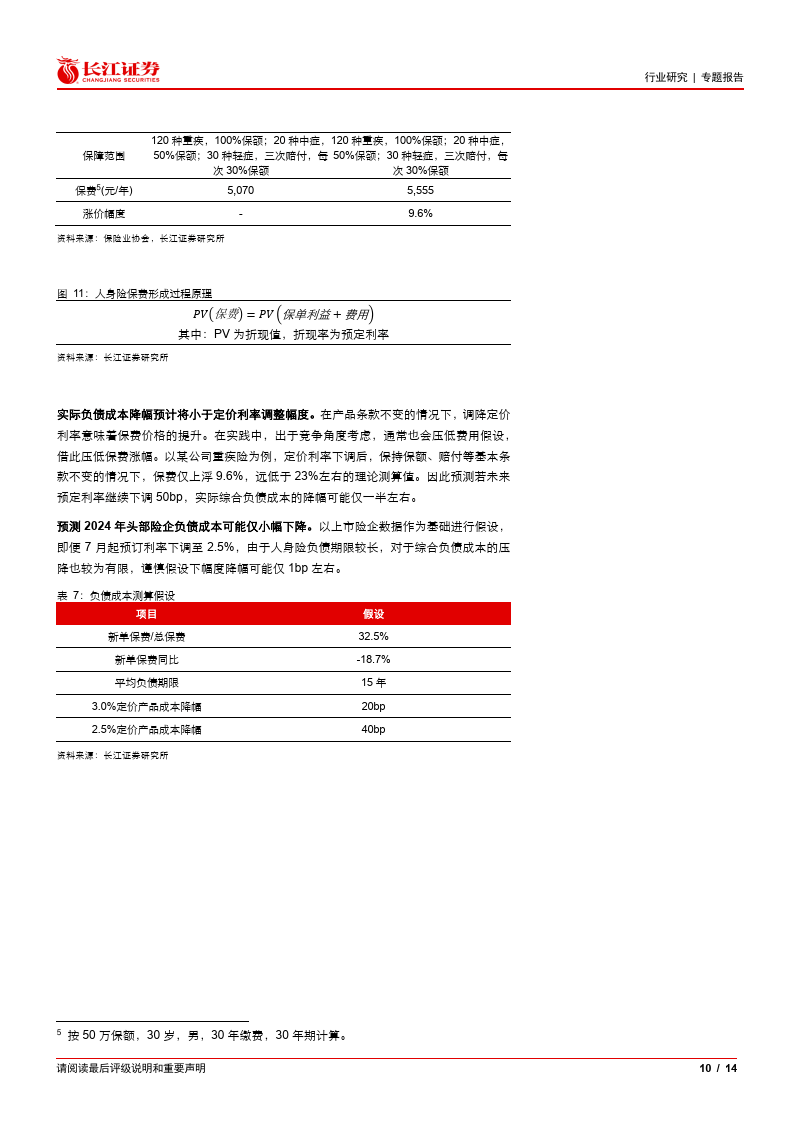 部分保险公司再下调预定利率 消费者应理性决策避免“炒停潮”误导