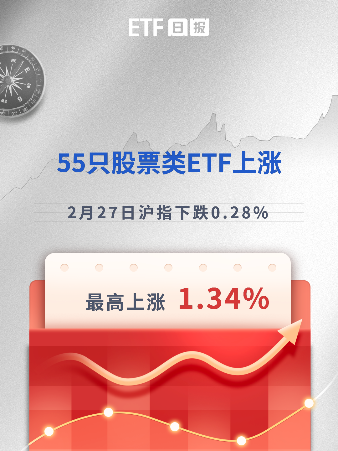 【ETF观察】4月17日股票ETF净流入358.58亿元