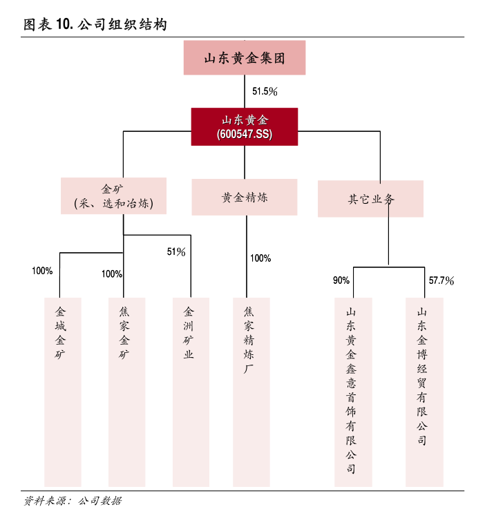 证监会十六项措施全力支持科技企业高水平发展