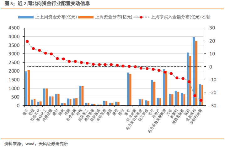 【ETF观察】4月23日股票ETF净流出63.25亿元