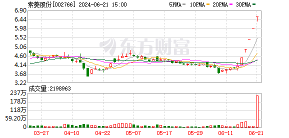 信息发展控股子公司召开全国合作伙伴大会 开启“车路云ASLM”规模化应用