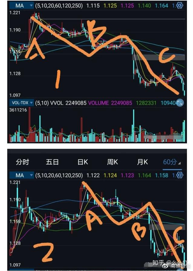 【ETF观察】4月26日股票ETF净流入454.2亿元