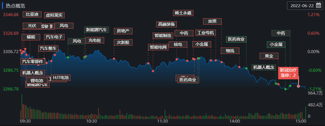 私募机构逢低布局 仓位指数创阶段新高