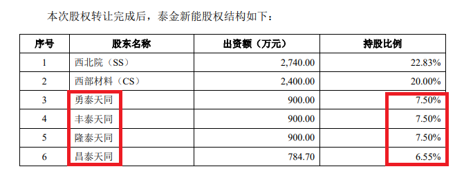 新“国九条”后首个IPO项目过会 联芸科技拟募资超15亿元