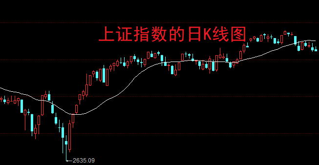 “业绩为王”唱响A股 擒拿牛股基金“红光满面”