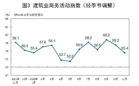 统计局解读6月中国采购经理指数：我国经济总体保持扩张