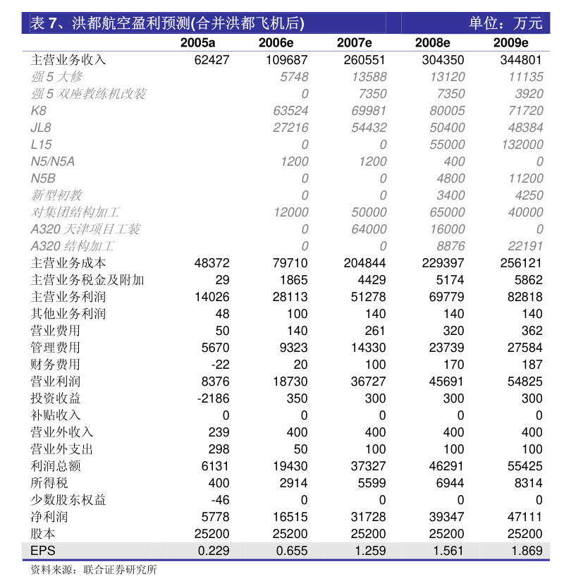 上周8家上市公司现环境风险 冀中能源控股企业非法使用草原被罚