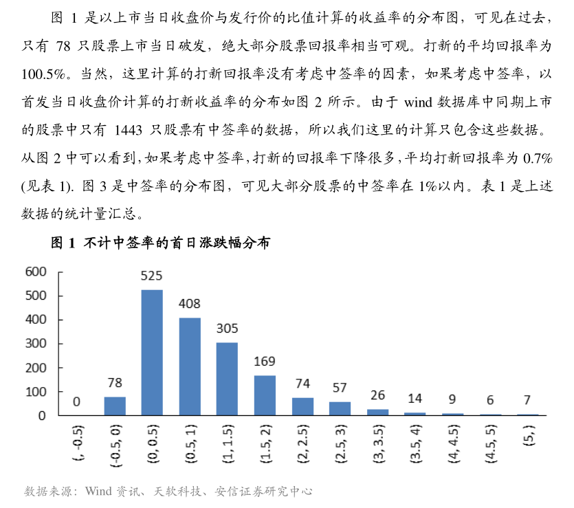 瑞迪智驱：公司是一家致力于自动化设备传动与制动系统关键零部件研发、生产与销售的高新技术企业