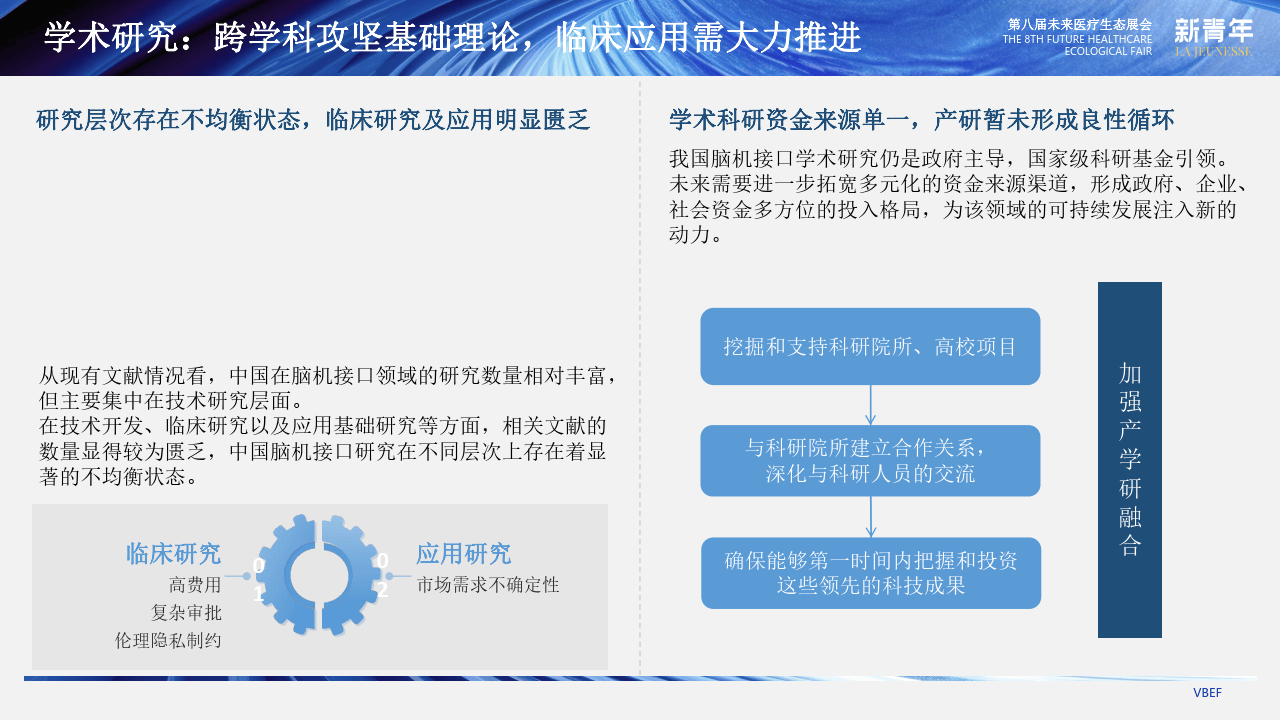 重视科技创新集中涌现对投资的影响