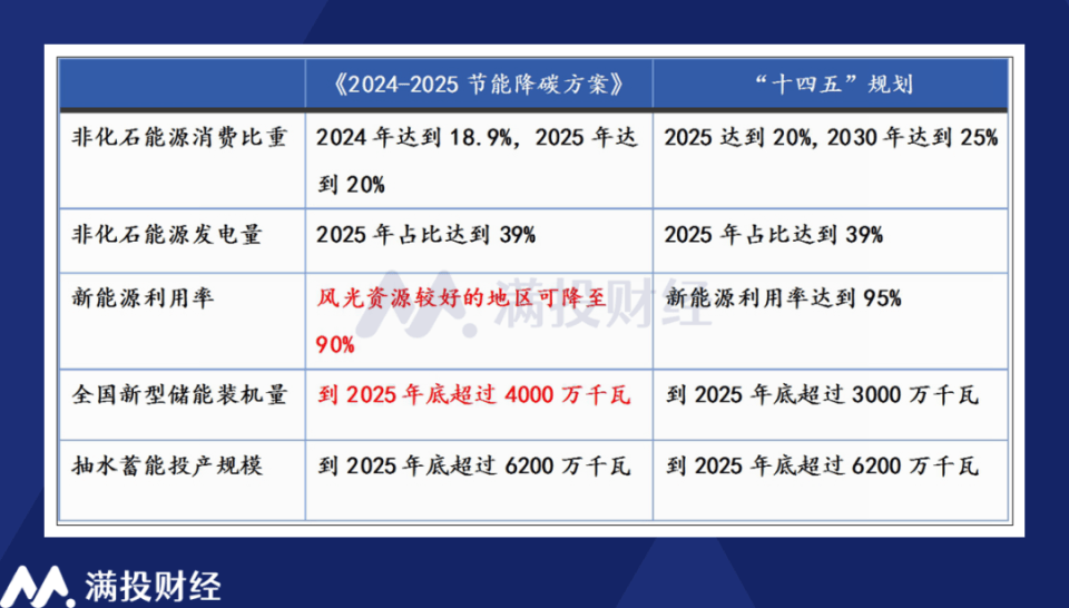 沉迷“抽卡”亟须纠偏，也应看到新兴行业的正向价值