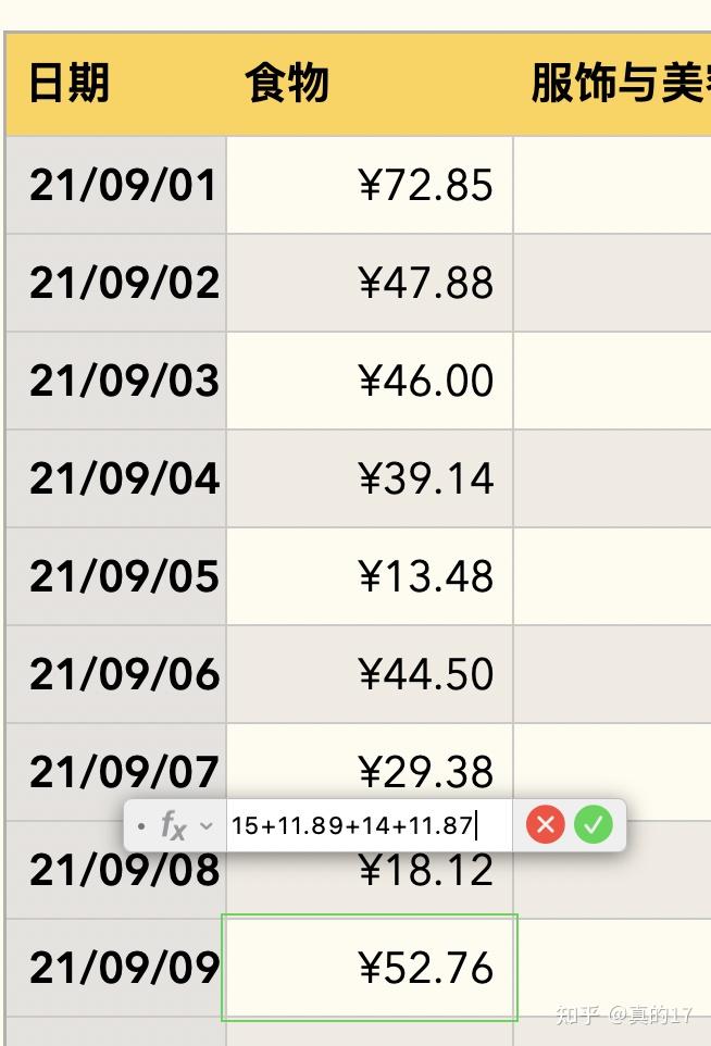 尼政府发布73条预算执行指南