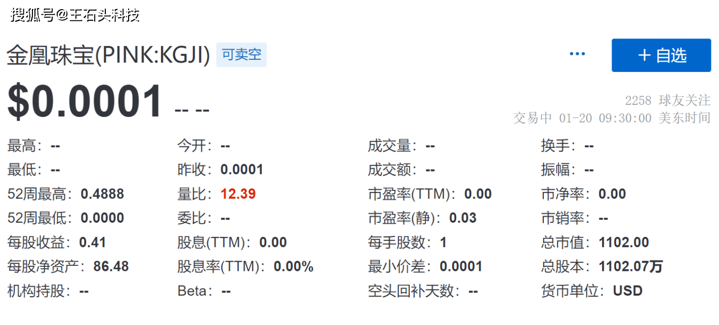 1198只个股流通市值不足20亿元