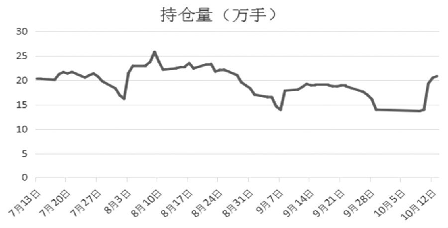 （2024年8月2日）今日沪铜期货和伦铜最新价格行情查询