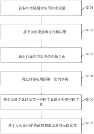 招商银行获得实用新型专利授权：“安装装置及机柜式服务器”