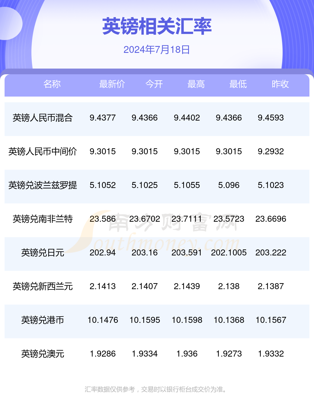 2024年9月8日硼砂价格行情最新价格查询