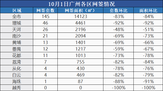 全市场首只！正式获批！