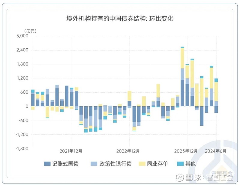 中国外储连续九个月站稳3.2万亿美元大关 央行四度暂停增持黄金