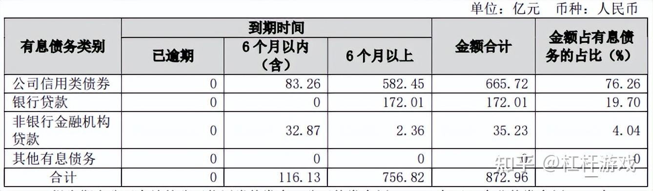 中信银行的业绩“围城”：增收不增利，员工大幅减少，成本反升