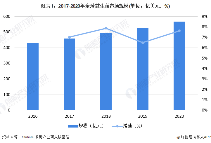 基金代销格局生变！这两类产品规模猛增成"主因"