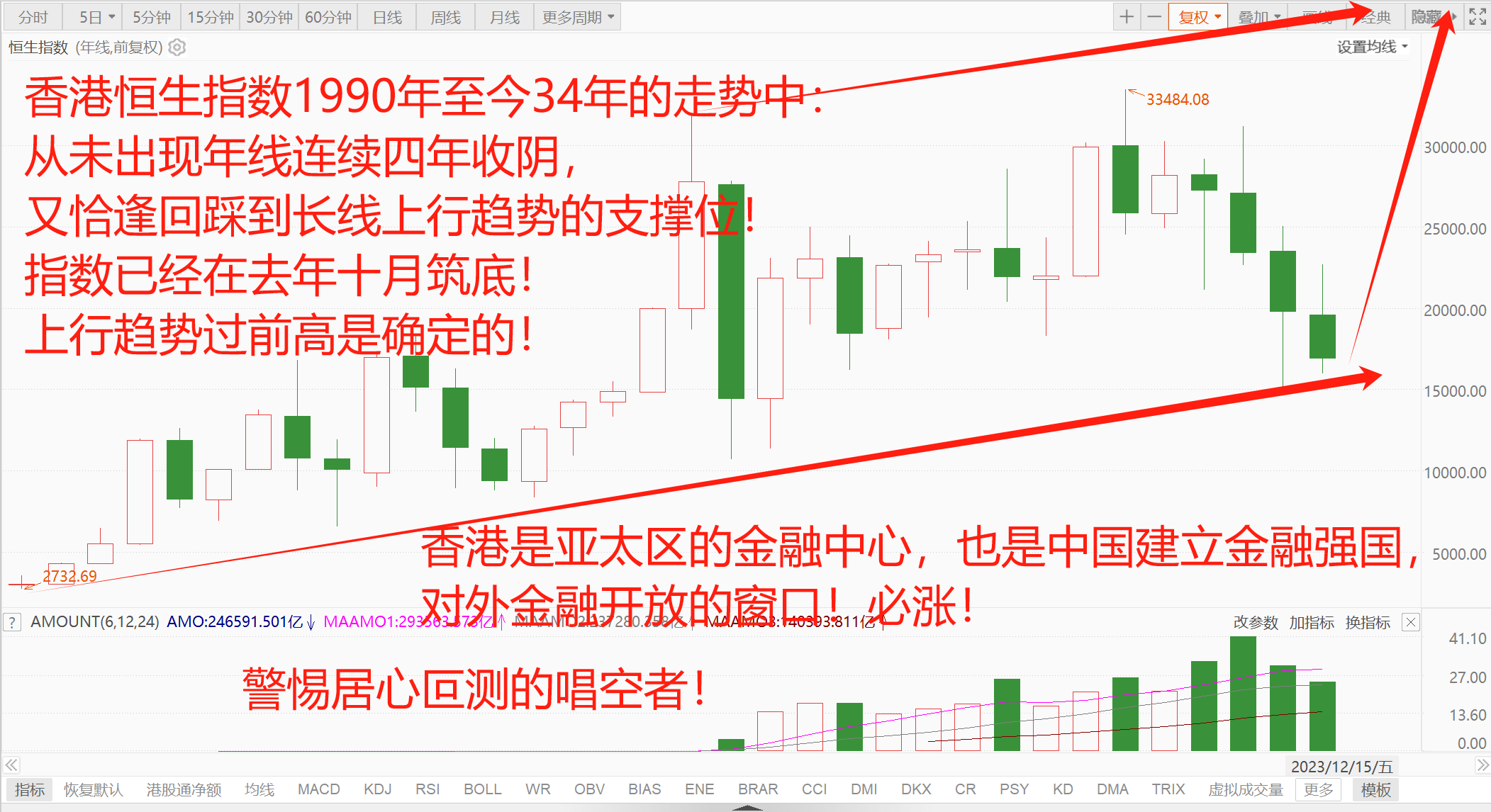 中金：美联储降息临近 港股弹性较A股更大