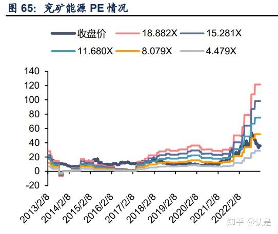 兖矿能源获得实用新型专利授权：“一种悬臂式自适应全断面喷雾装置”