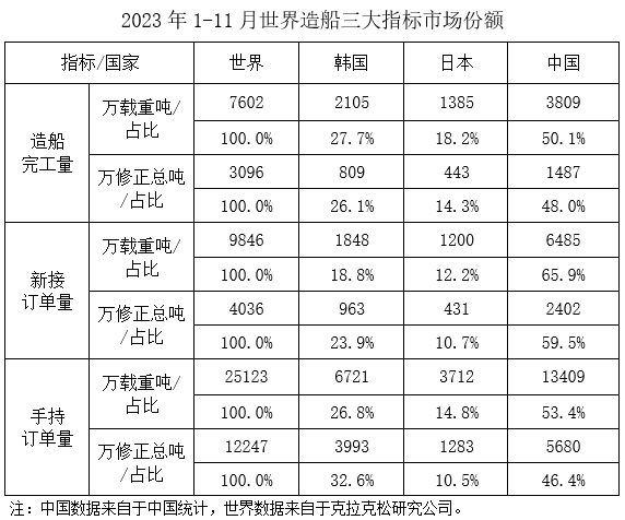 2024年前8个月蒙航空旅客运量同比增长29.4%