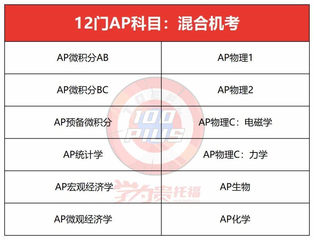 深夜重磅！北京官宣楼市新政，“京沪广深”出齐