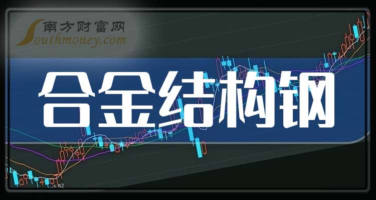 越秀地产9.8亿元竞得广州白云区一宗宅地，溢价率13.29%