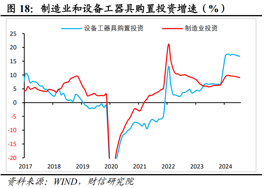 希腊制造业增速放缓