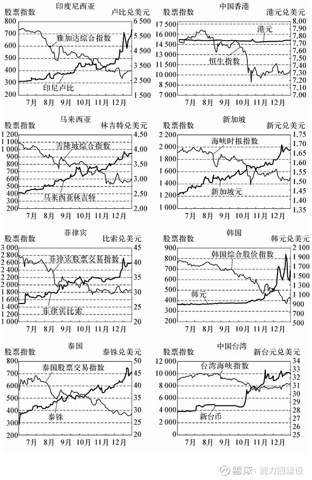 泰举办“唤醒泰国渡过危机，将PCB打造成千亿泰铢经济”研讨会