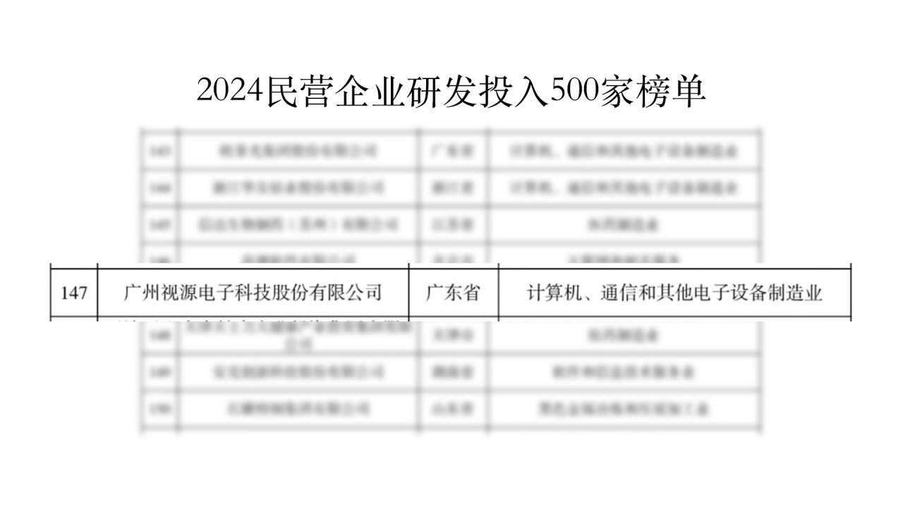 全国工商联发布2024中国民营企业500强榜单 滴滴位列第35位