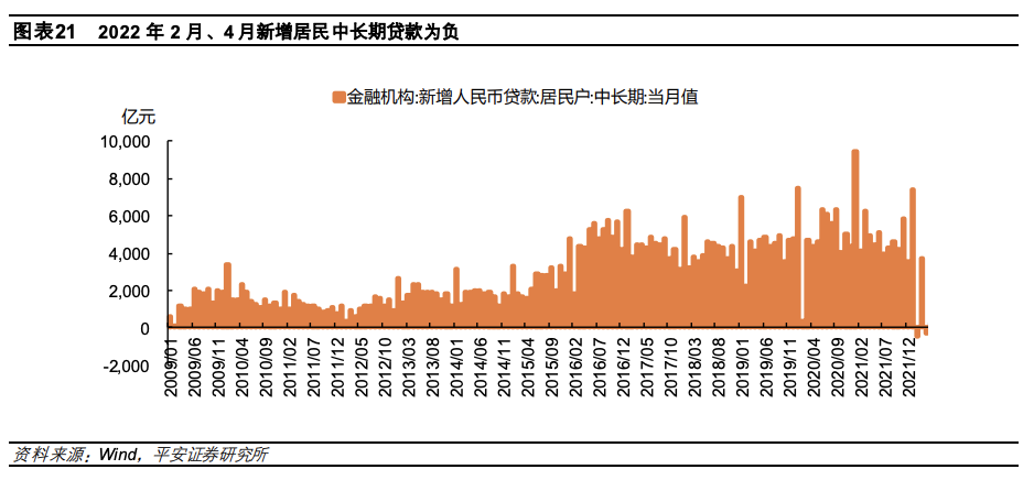 持续关注政策力度及经济基本面情况 铅价承压运行