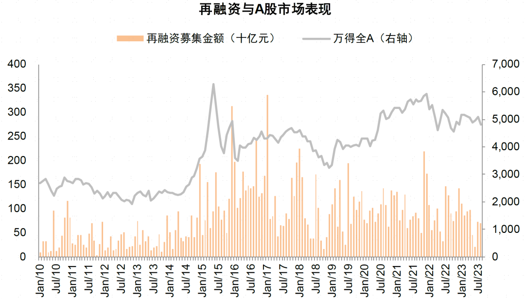 税收数据展现经济运行亮点！税务总局：及时研究推出增量政策