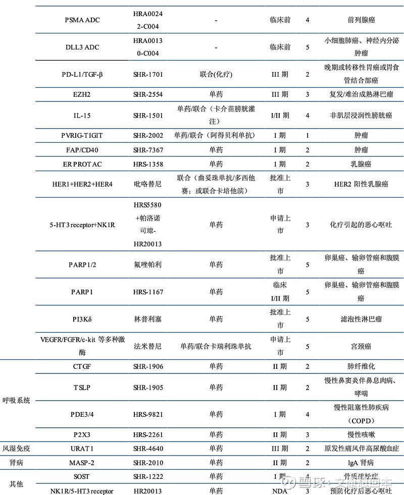 柬政府对2024年经济增长率达到6%以上保持信心