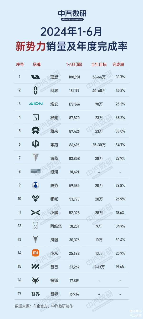 2024年上半年荷兰公共债务下降60亿欧元