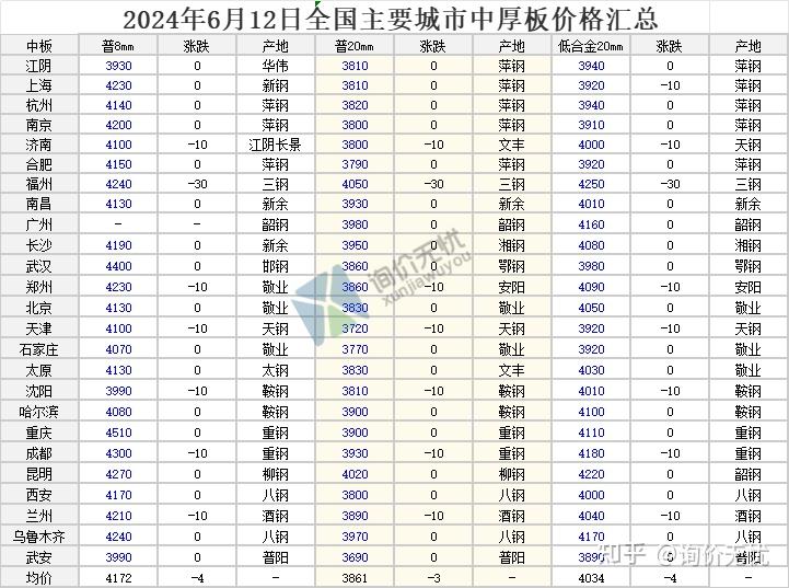 2024年10月14日今日甲基丙烯酸钠价格最新行情消息