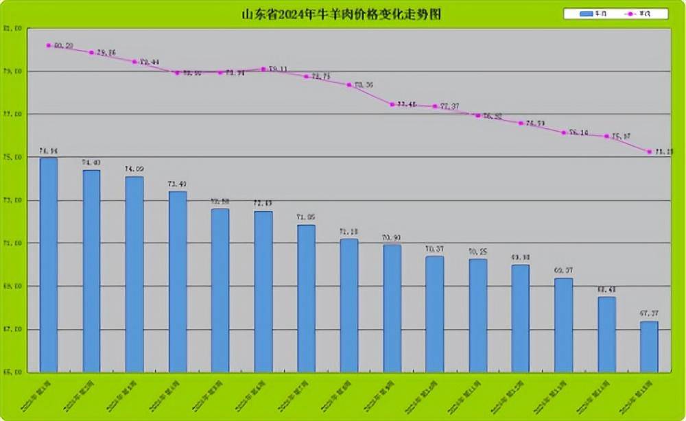 2024年10月14日最新七水烘干硫酸亚铁价格行情走势查询