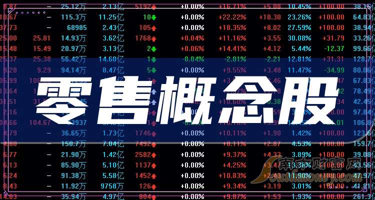 科创板融资余额较上一交易日减少18.5亿元