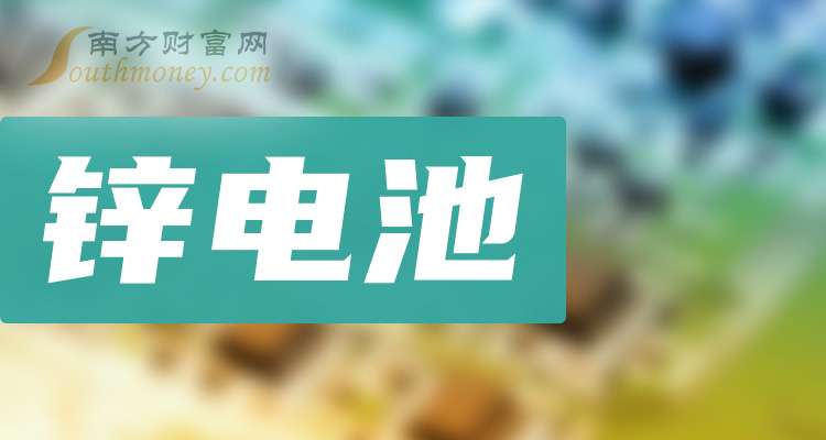 （2024年10月15日）今日沪锌期货和伦锌最新价格行情查询