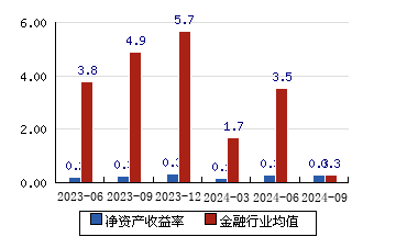 信托公司发力100万起步家庭服务信托：客户求“稳”，架构优势下法律体系仍待完善