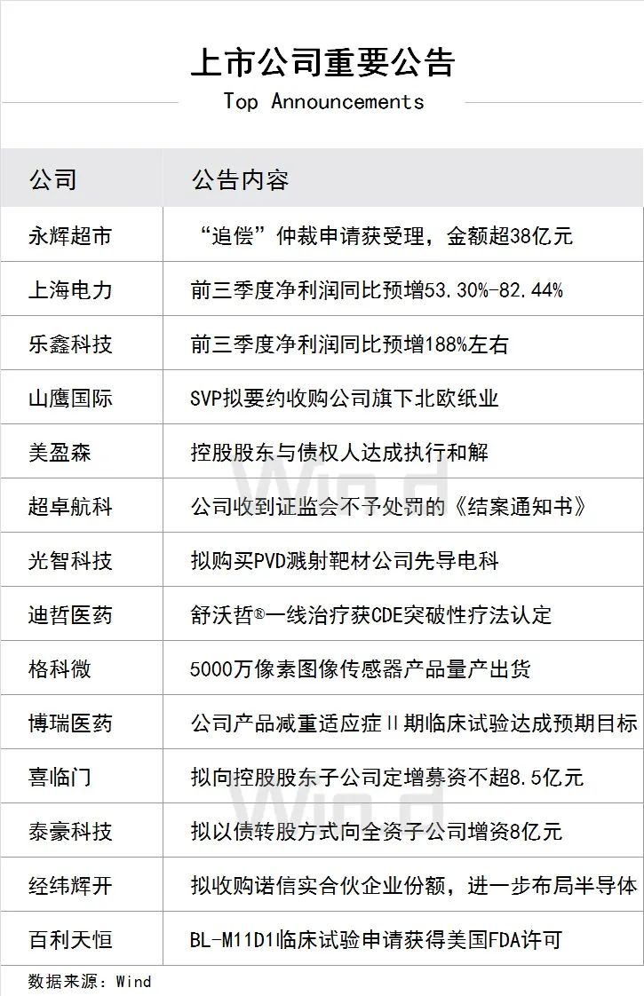 中信证券：智能手机高端化背景下 光学规格持续升级