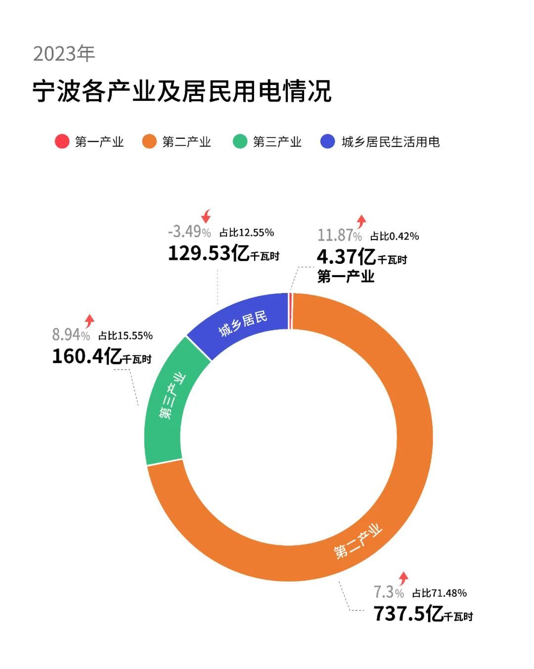 不良贷款转让业务三季度已破千亿元 批量个人业务同比近翻番