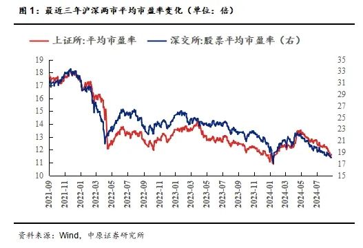 上海证券：把握通信产业投资机会 关注五个方向