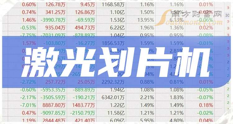 2024年前三季度越南居民消费价格指数同比上涨3.88%