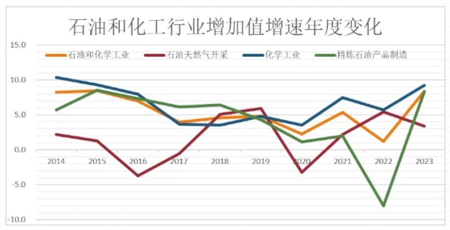 2024年前三季度，越南货物进出口金额同比增长16.3%