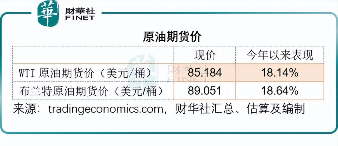 科特迪瓦政府推出多项举措促进咖啡和可可行业发展